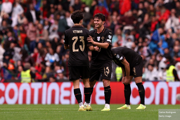 LE PORTUGAL SERA TETE DE SERIE POUR LA PHASE DE POULE (MONDIAL 2026)