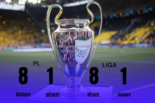 LA PREMIÈRE LEAGUE DOMINE LA LIGA EN LIGUE DES CHAMPIONS.
