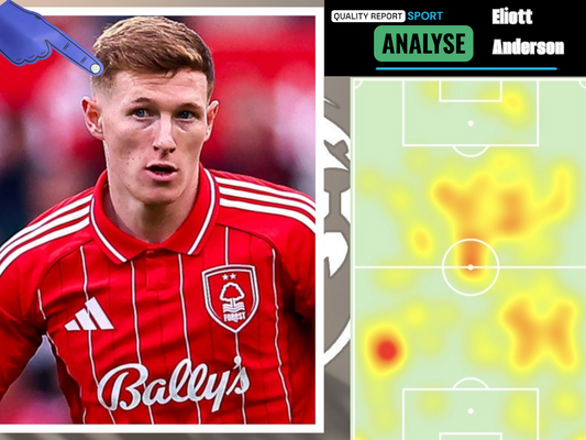 ELLIOT ANDERSON| LES STATS DE DINGUE
