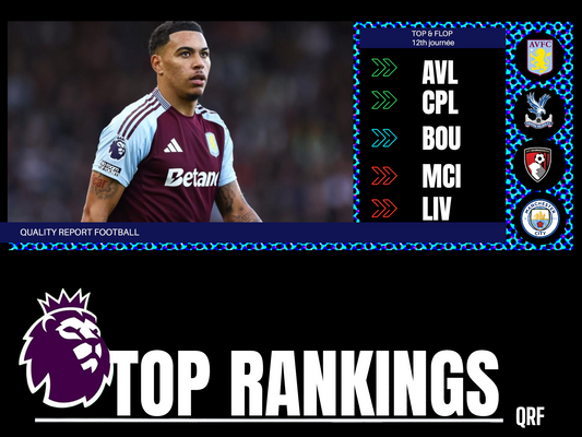 PREMIER LEAGUE 12eme JOURNÉE TOP &. FLOPS.