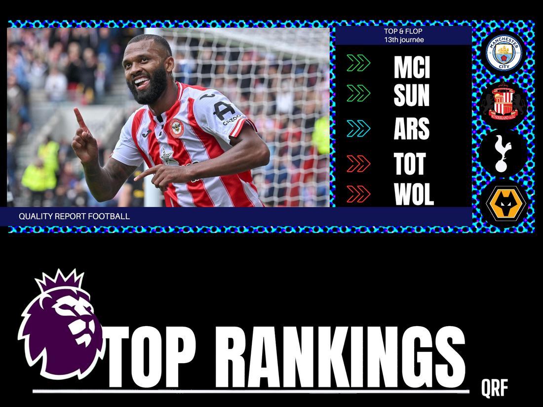 PREMIER LEAGUE 13e JOURNÉE TOP ET FLOP
