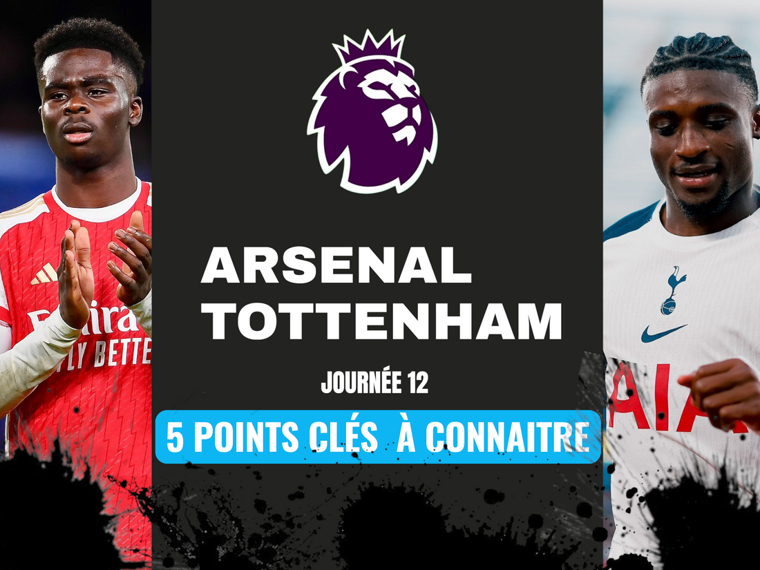 5 CHOSES À SAVOIR SUR LE DERBY DE LONDRES ARSENAL TOTTENHAM