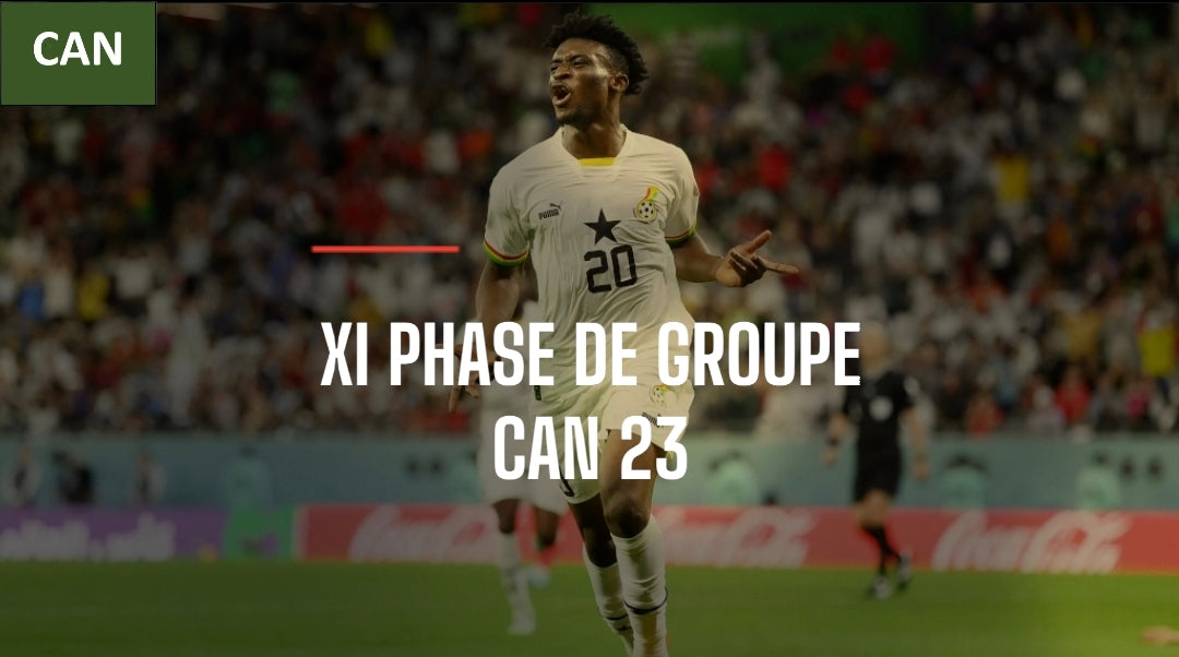 XI TYPE CAN 2023 PHASE DE GROUPE