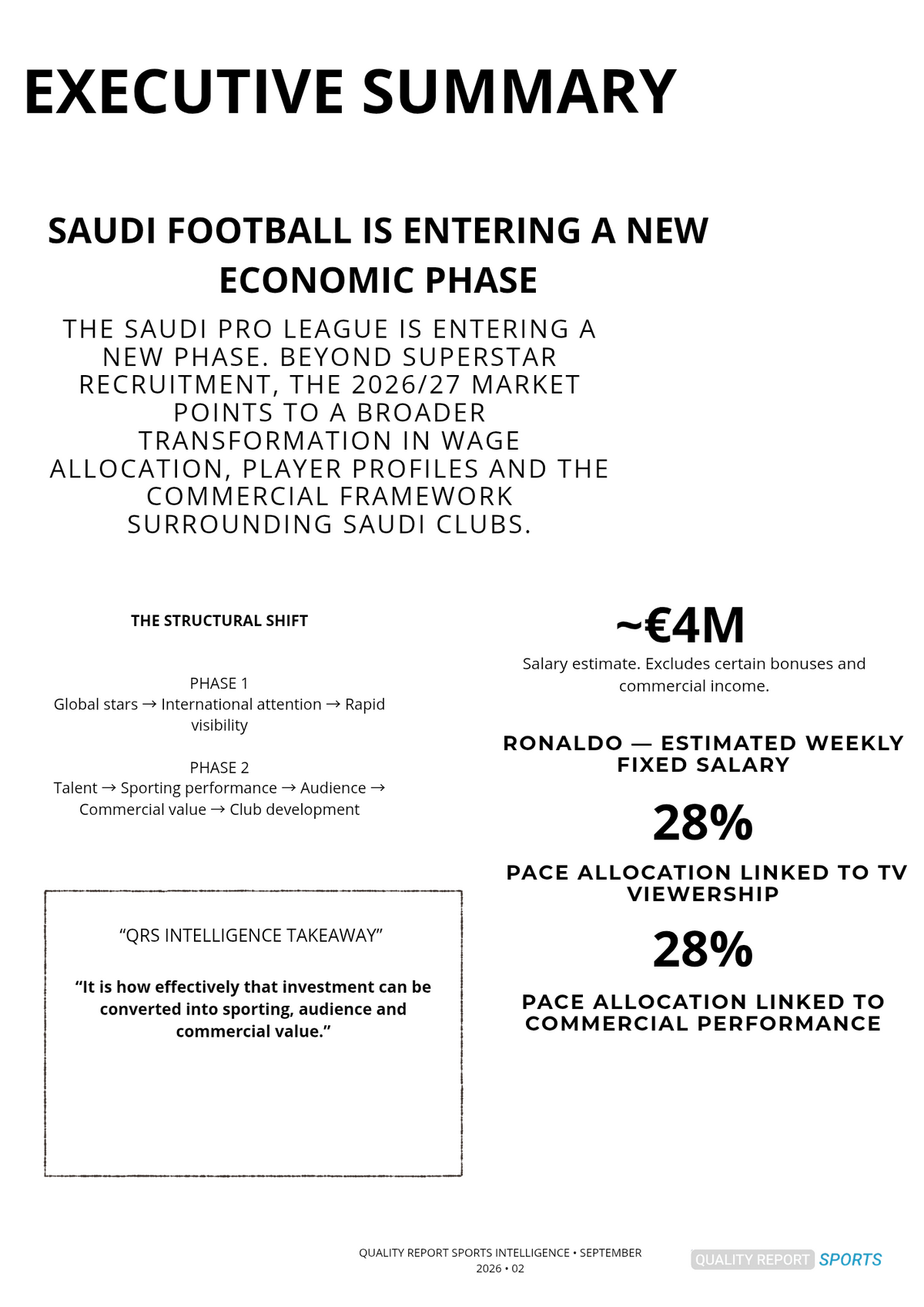 Saudi Pro League Business Report 2026/27