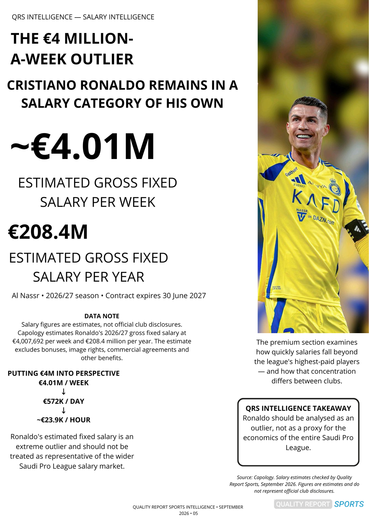 Saudi Pro League Business Report 2026/27